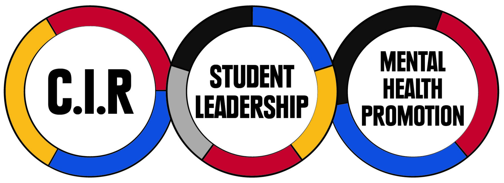 C.I.R Student Leadership Mental Health Promotion